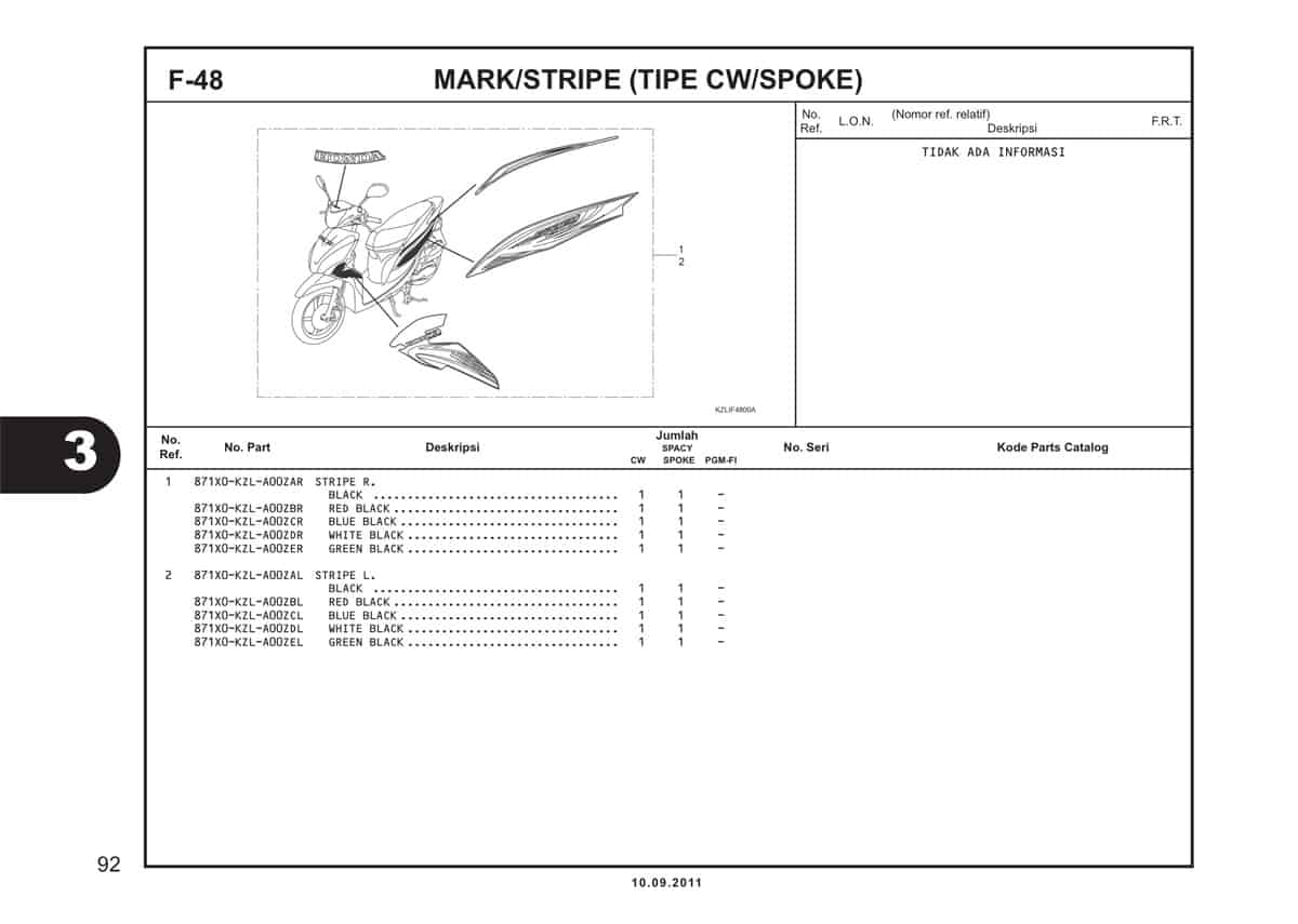  F48 Mark Stripe