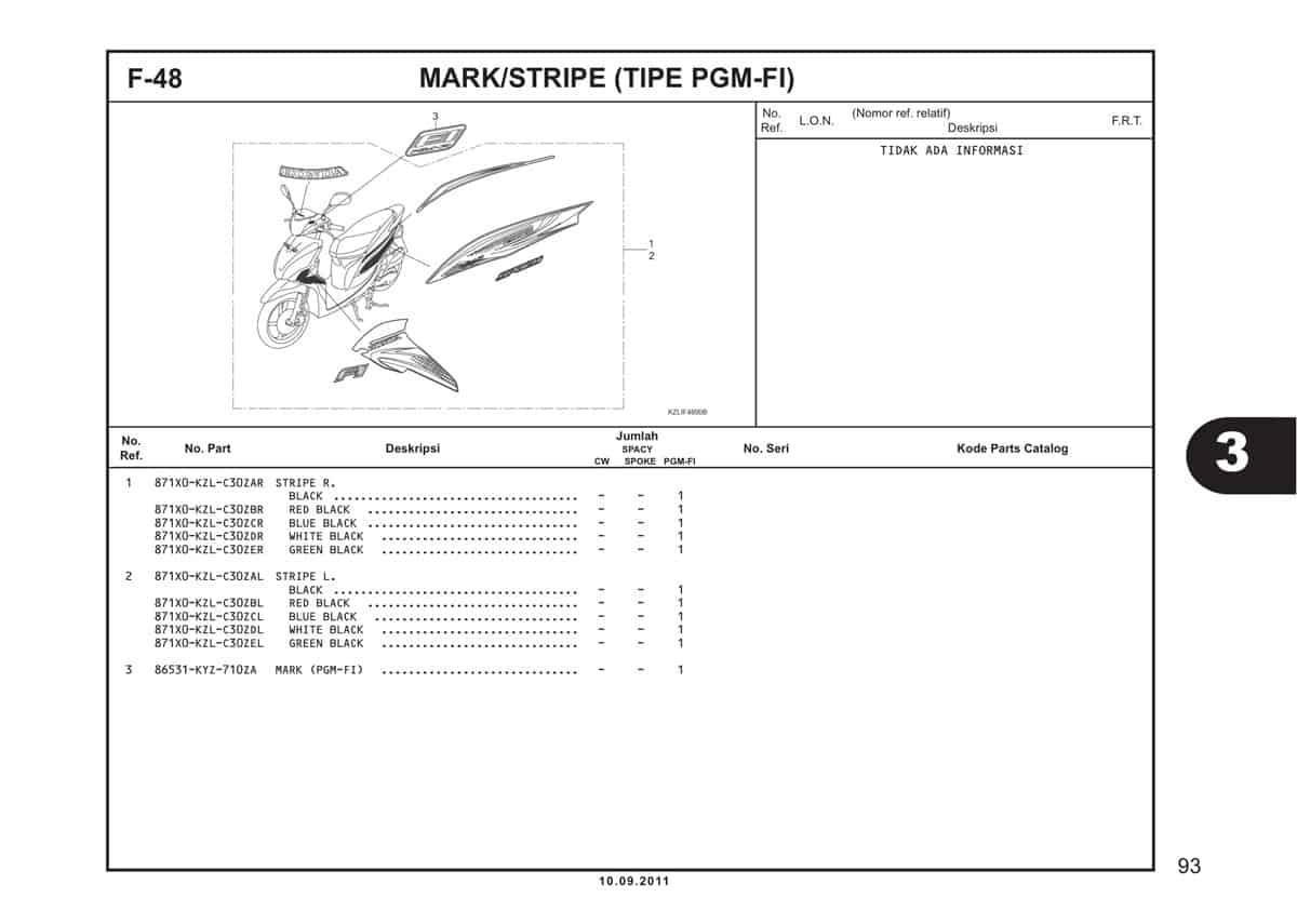  F48 Mark Stripe