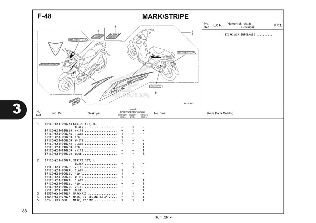  F48 Mark Stripe