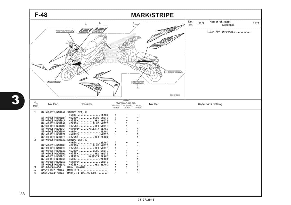  F48 Mark Stripe