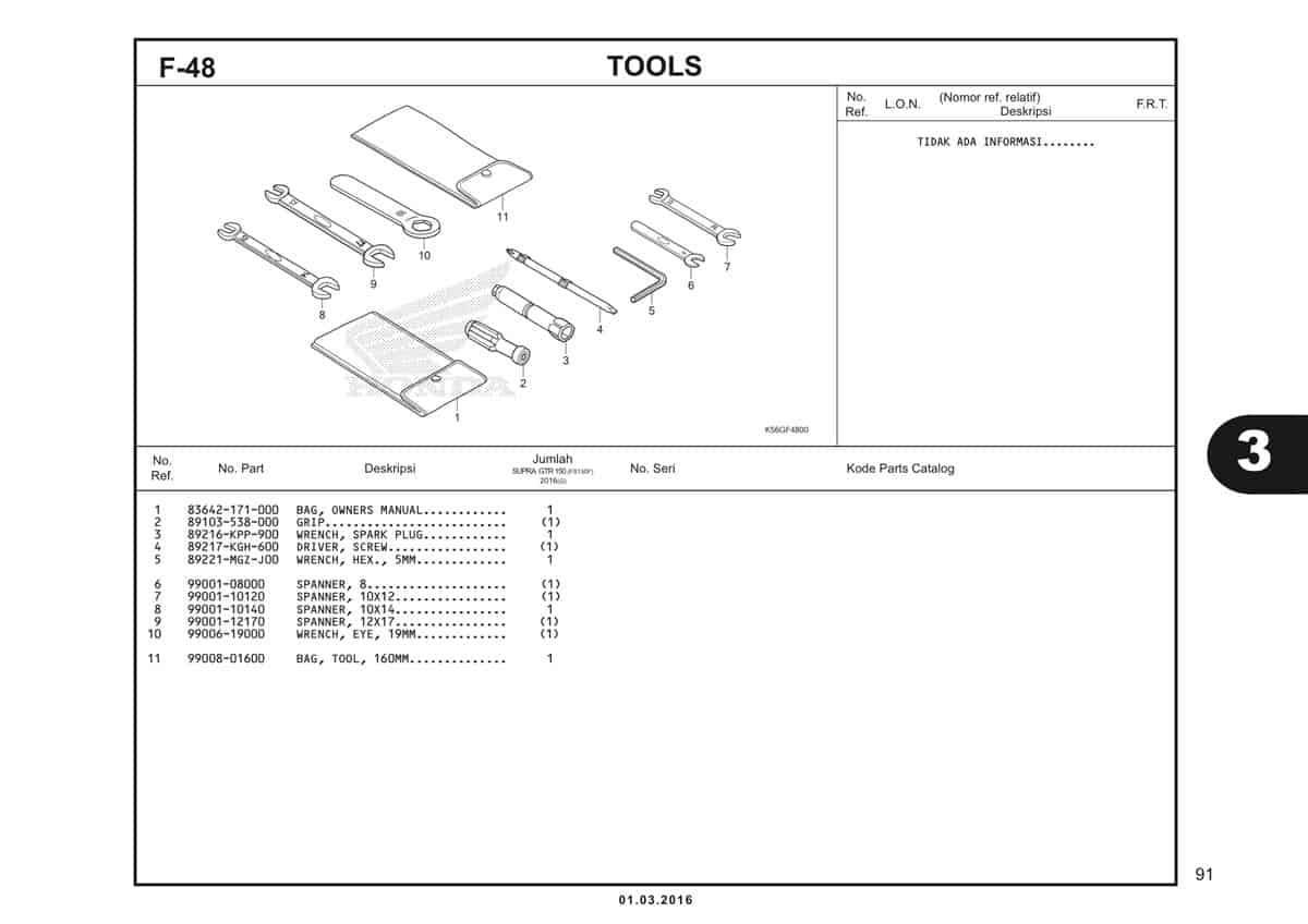  F48 Tools