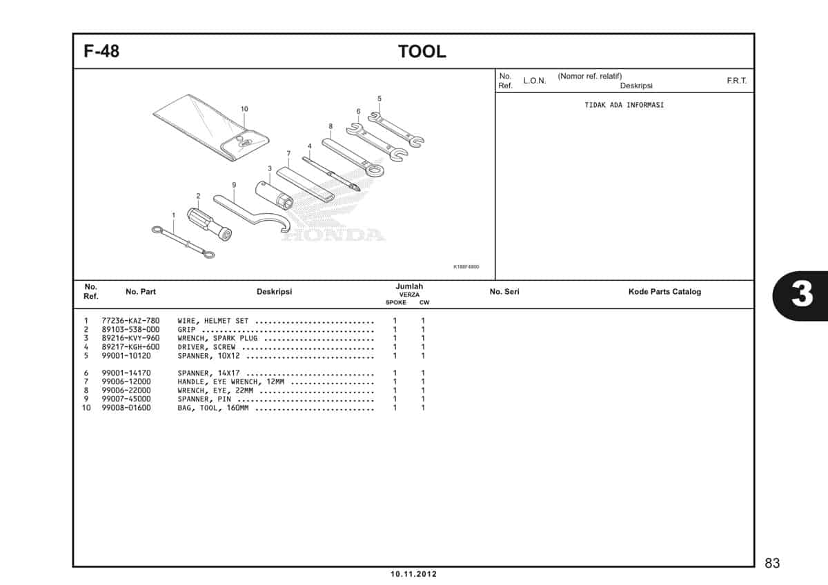  F48 Tools