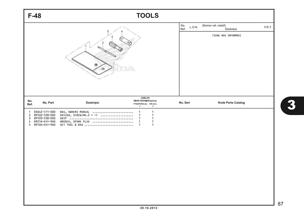  F48 Tools