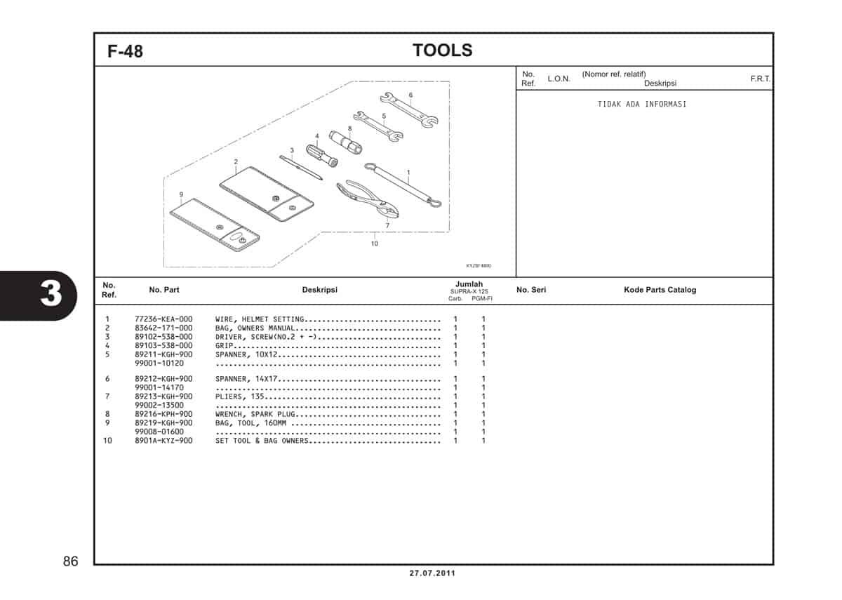  F48 Tools