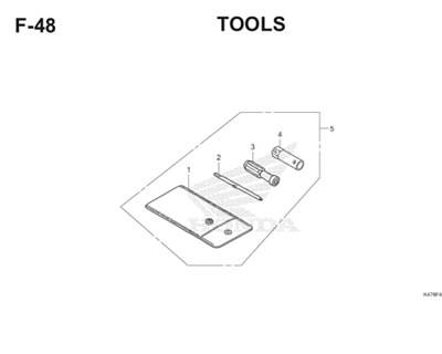 F48 Tools Katalog Blade K47 Thumb