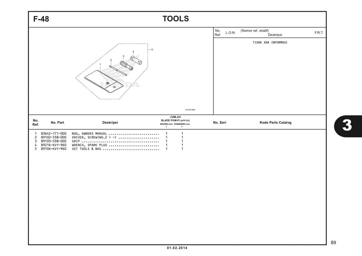  F48 Tools Katalog Blade K47