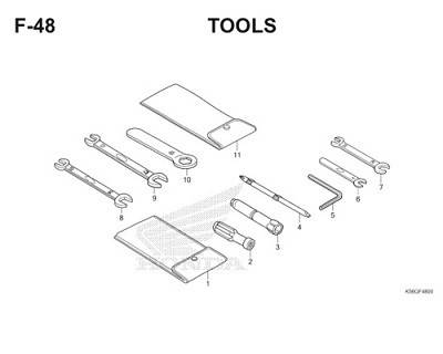 F48 Tools Thumb