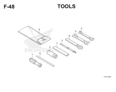 F48 Tools Thumb