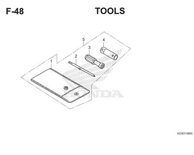 F48 Tools Thumb