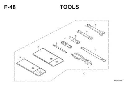 F48 Tools Thumb