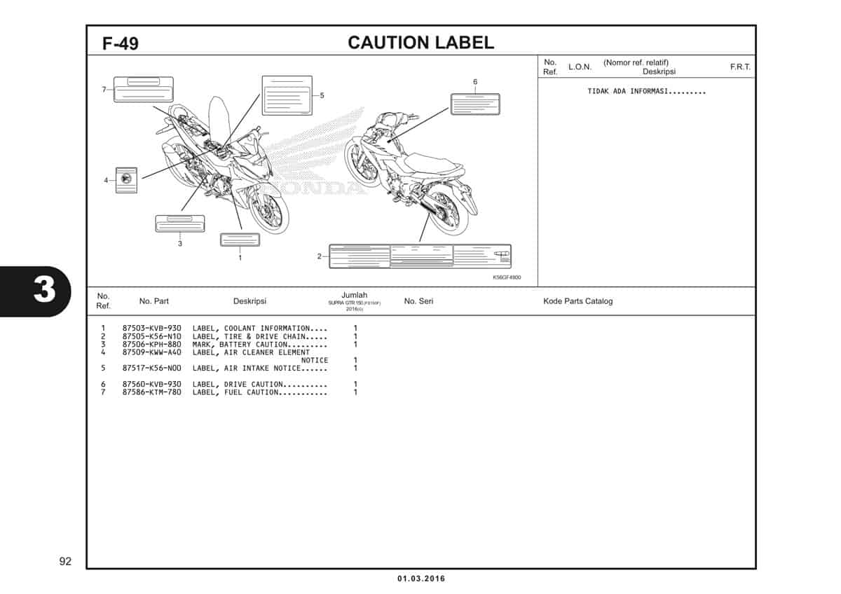  F49 Caution Label