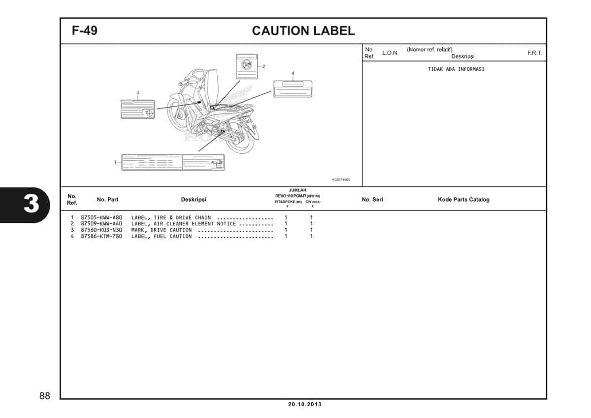  F49 Caution Label