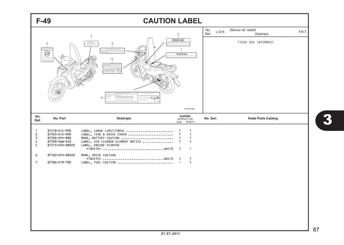  F49 Caution Label