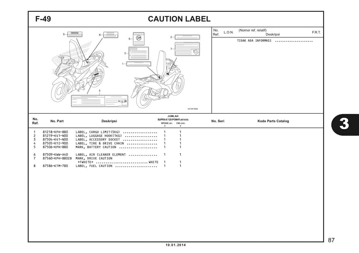  F49 Caution Label