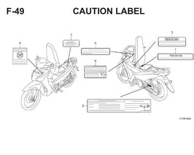 F49 Caution Label Thumb