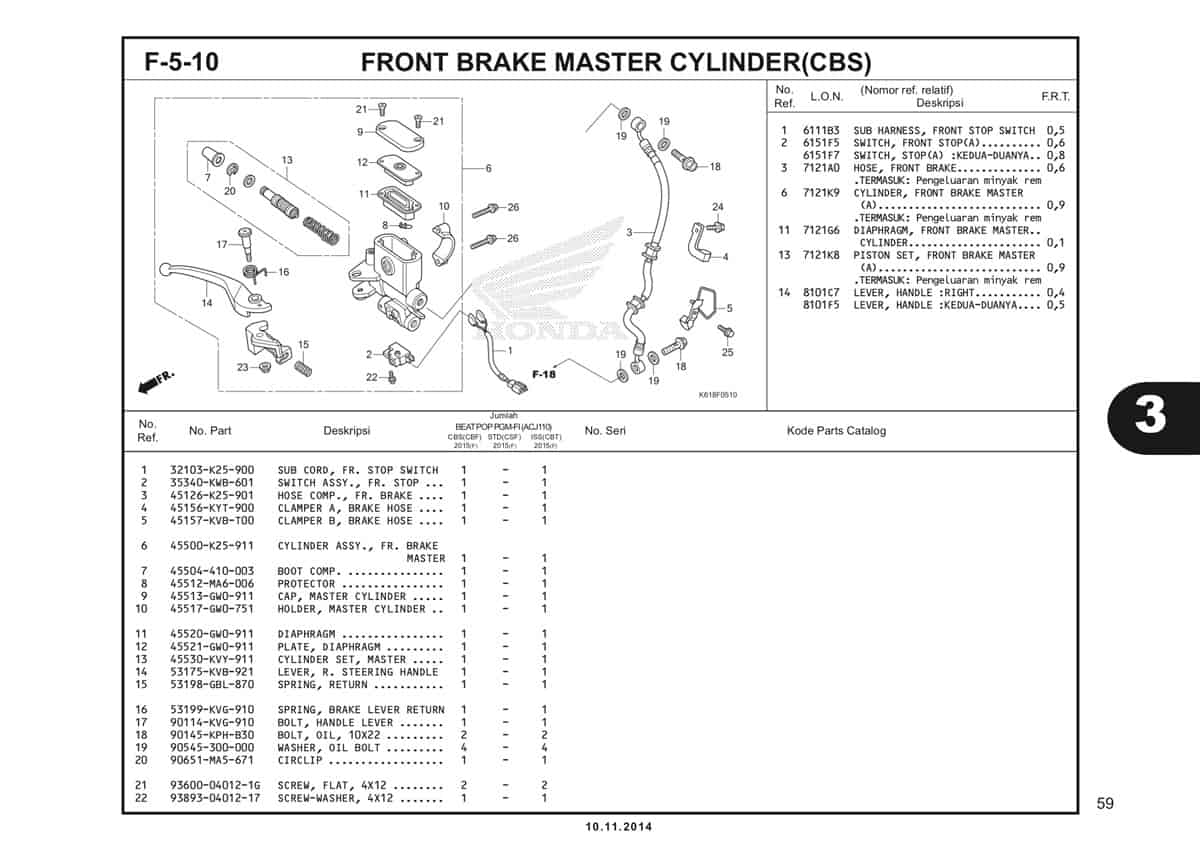  F5 10 Front Brake Master Cylinder 1