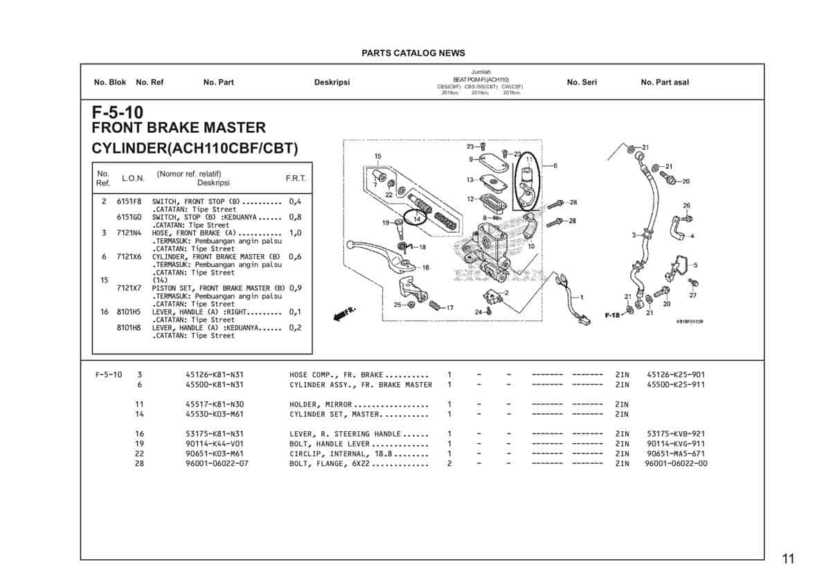 F5 10 Front Brake Master Cylinder Katalog Honda BeAT Street eSP