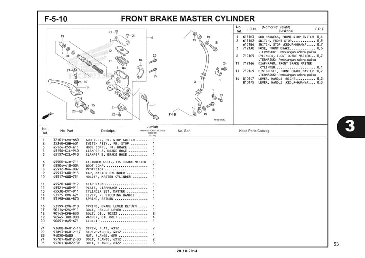  F5 10 Front Brake Master Cylinder