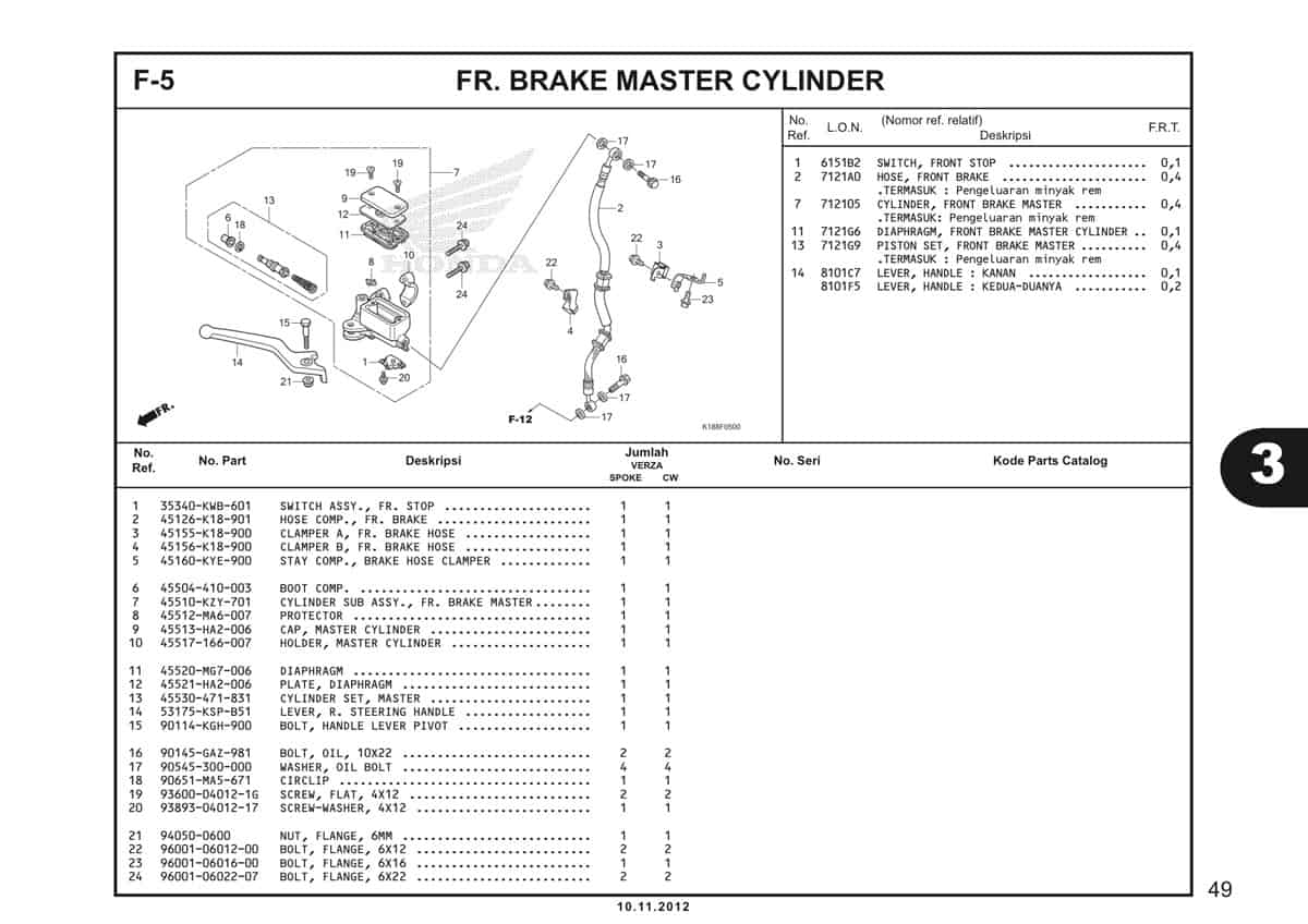  F5 Front Brake Master Cylinder