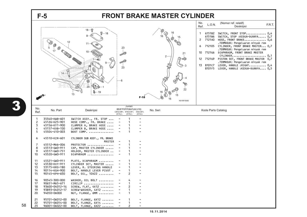  F5 Front Brake Master Cylinder