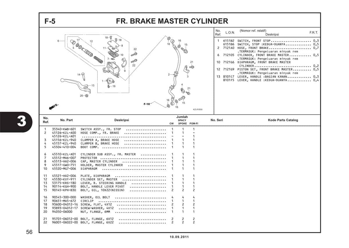  F5 Front Brake Master Cylinder