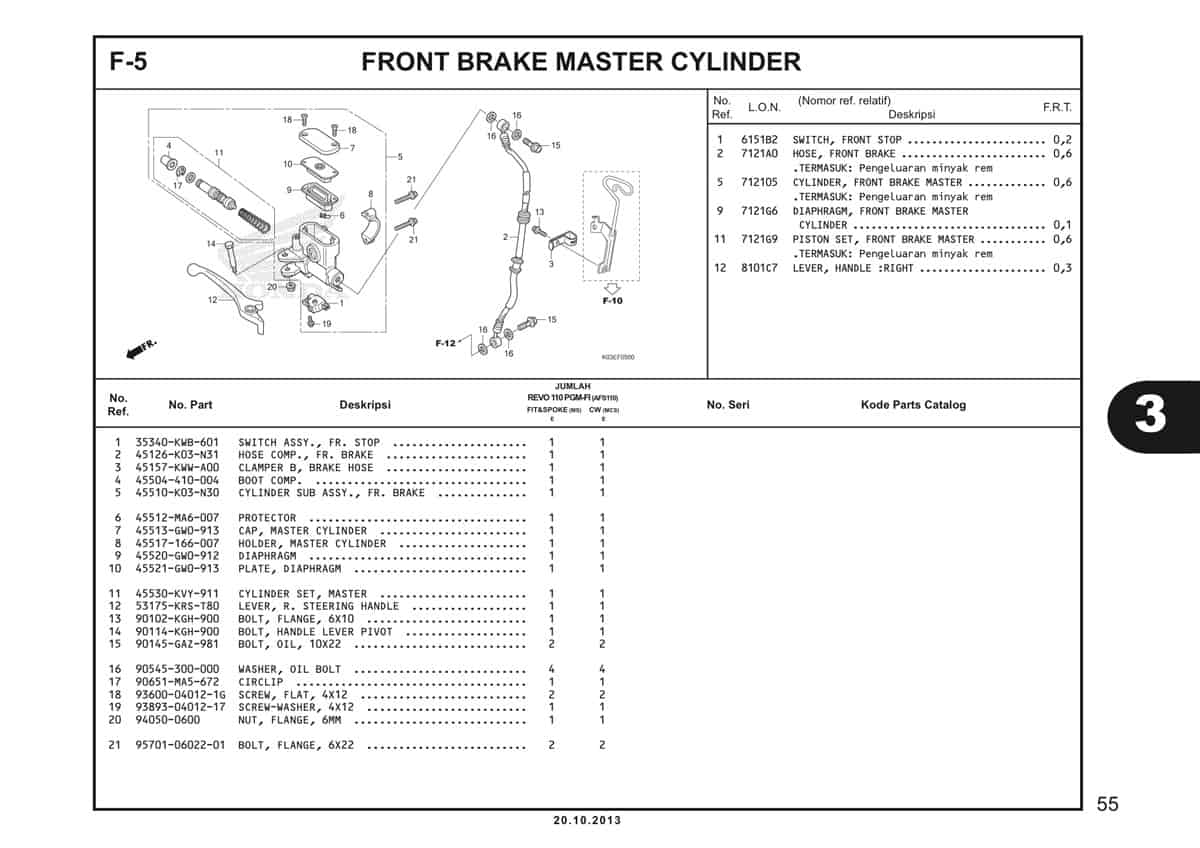  F5 Front Brake Master Cylinder