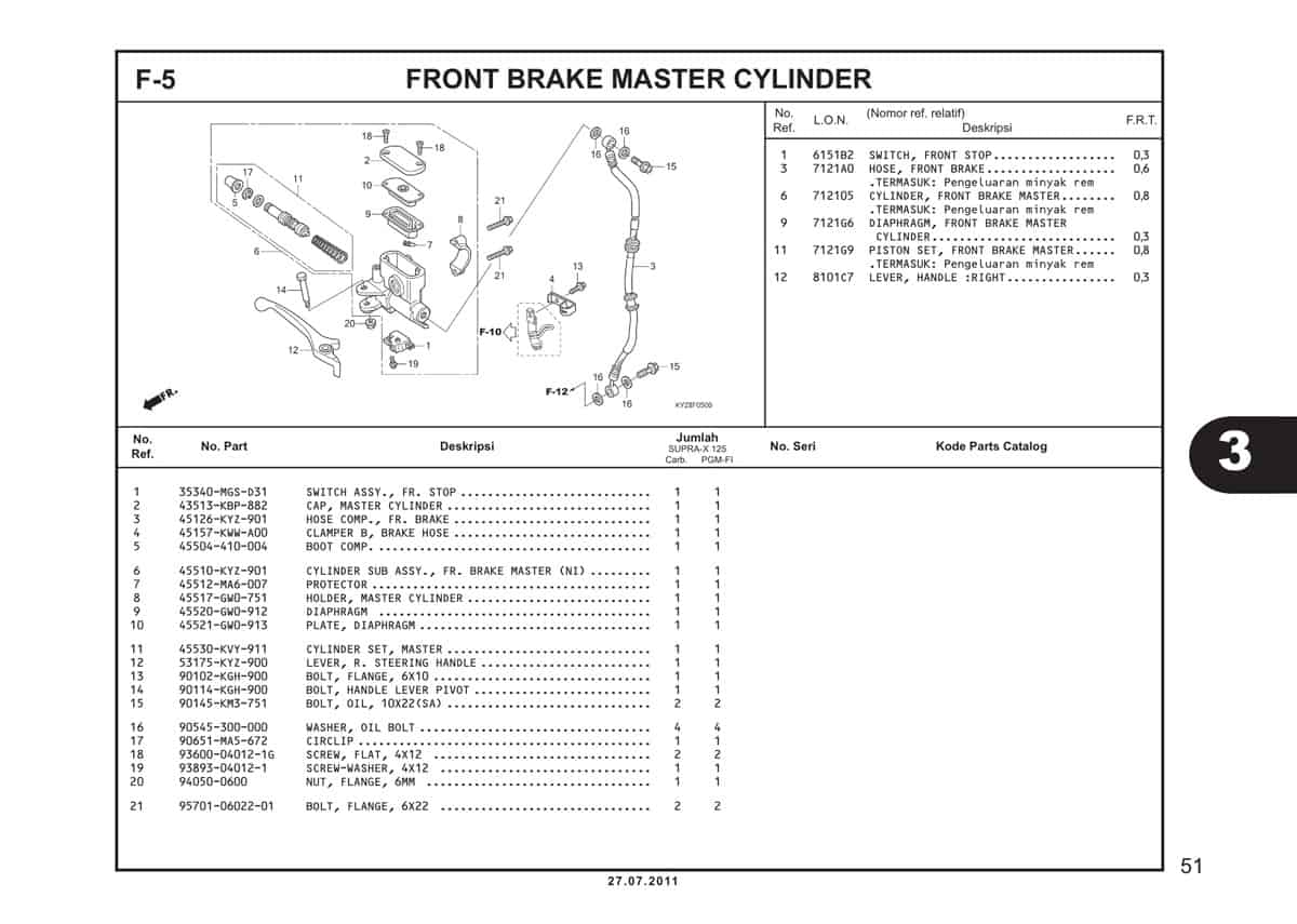  F5 Front Brake Master Cylinder