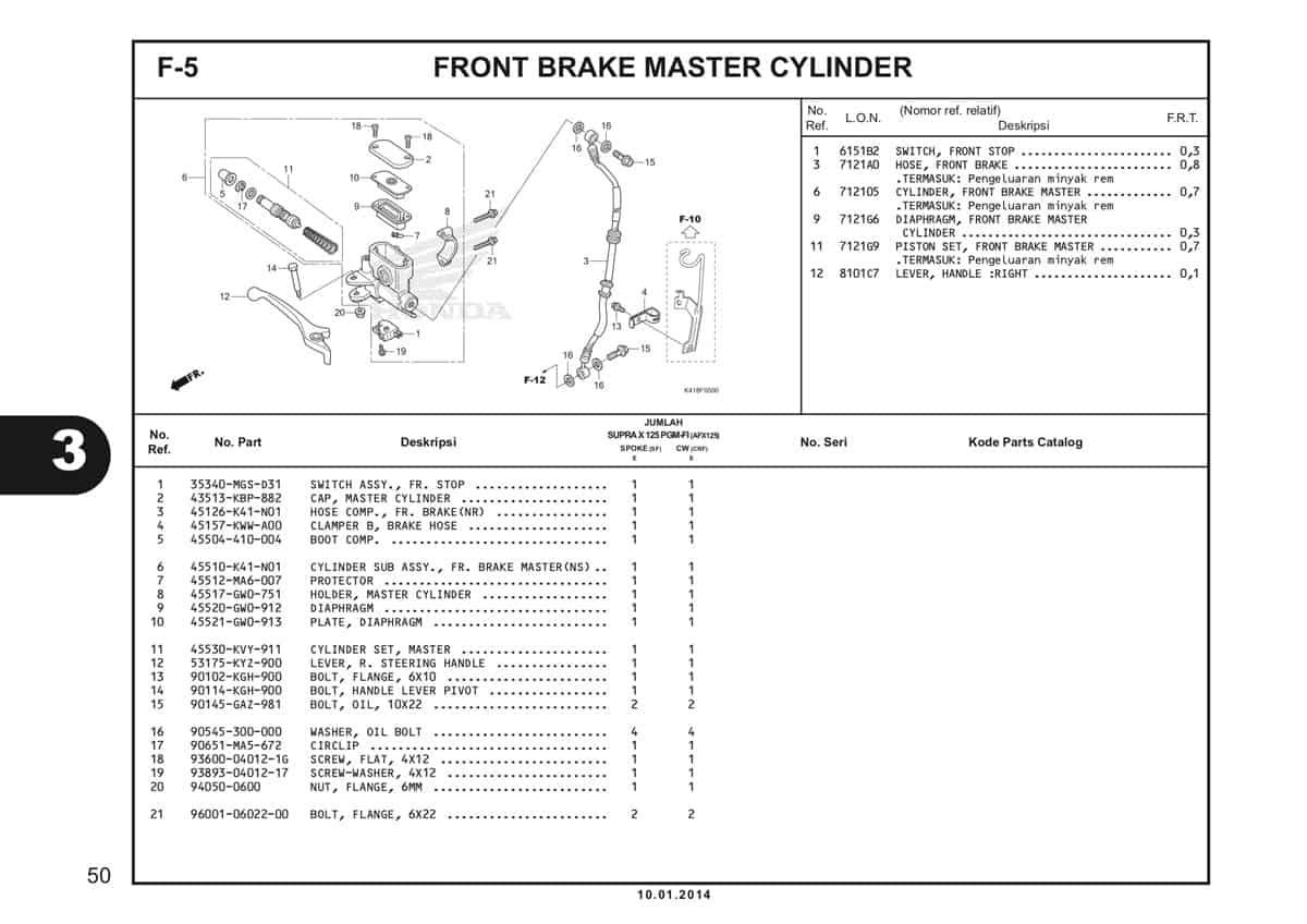  F5 Front Brake Master Cylinder