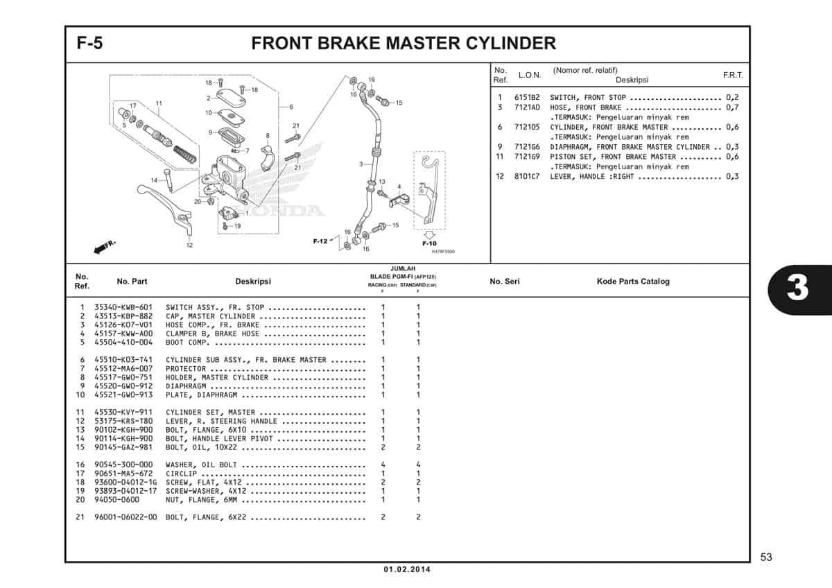  F5 Front Brake Master Cylinder Katalog Blade K47