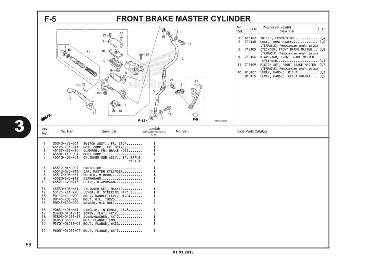  F5 Front Brake Master Cyllinder