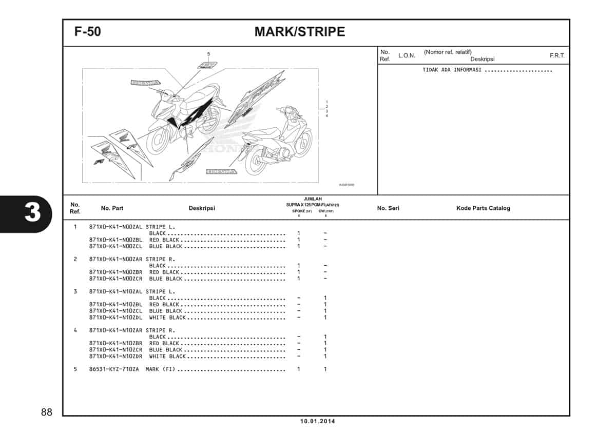  F50 Mark Stripe