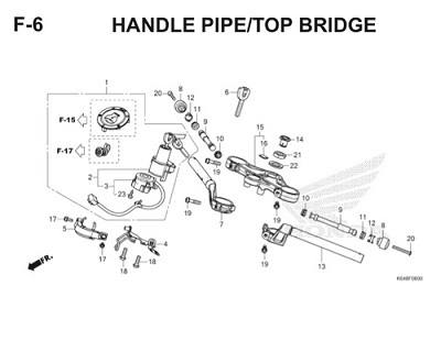 F6 Handle Pipe Top Bridge Thumb