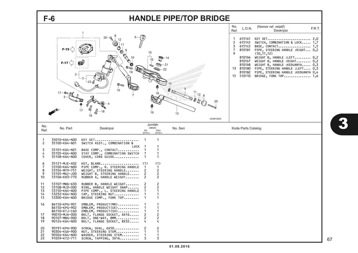  F6 Handle Pipe Top Bridge