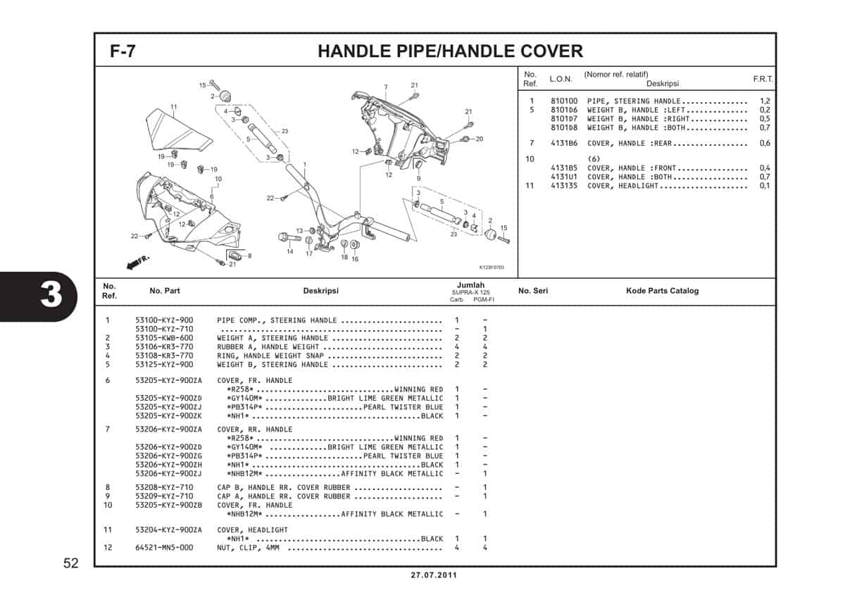  F7 Handle Pipe Handle Cover 1