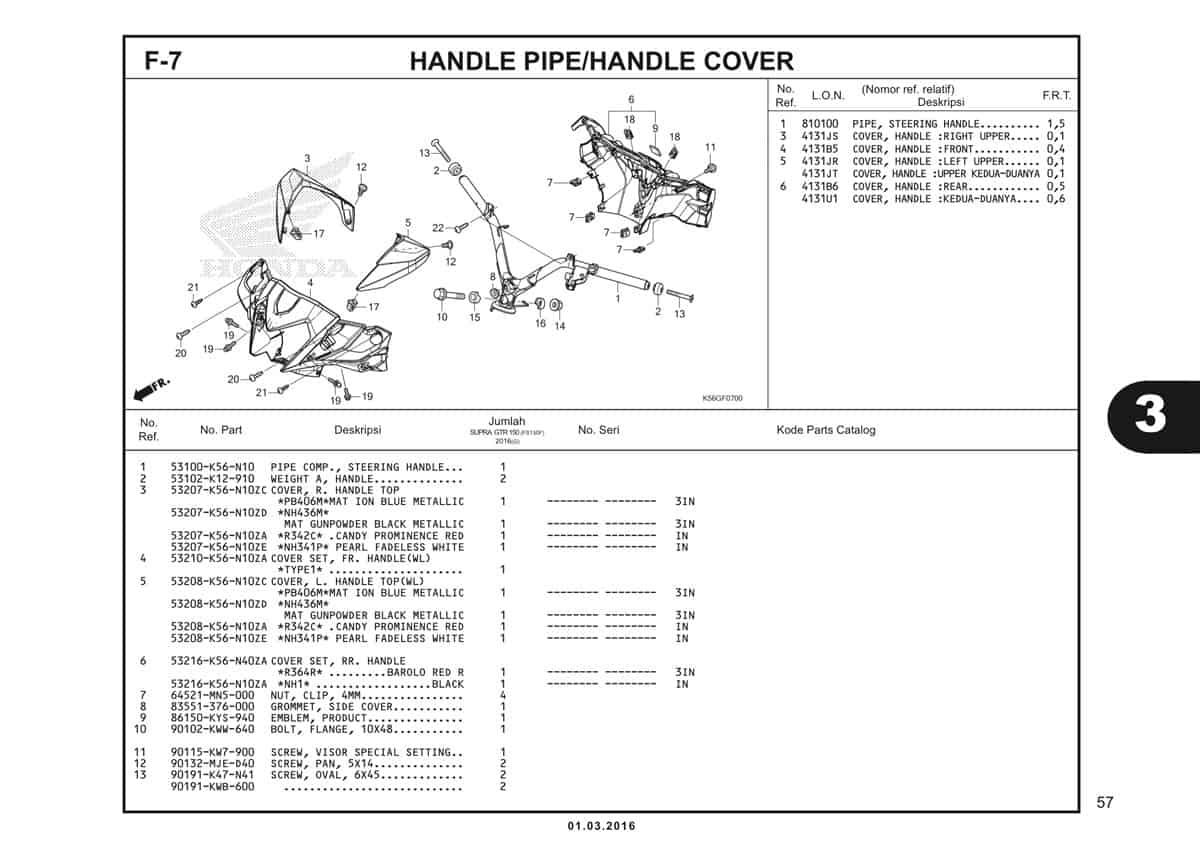 F7 Handle Pipe Handle Cover 1