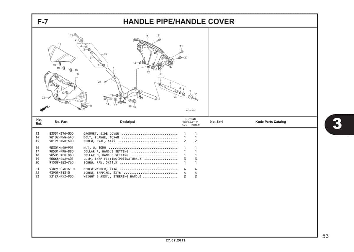  F7 Handle Pipe Handle Cover 2