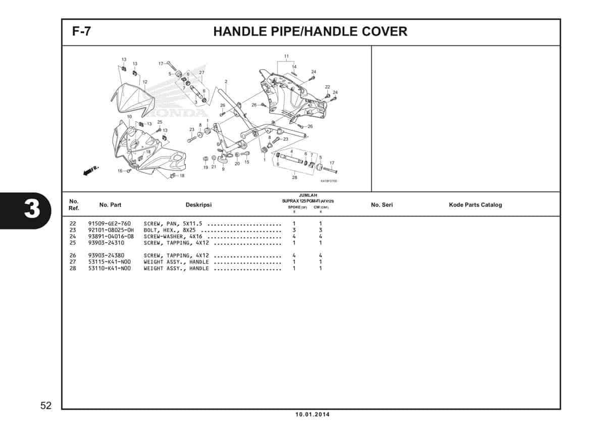  F7 Handle Pipe Handle Cover 2