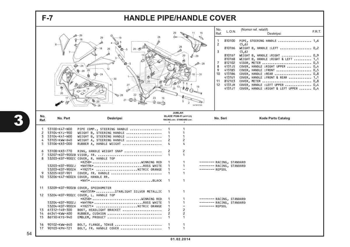  F7 Handle Pipe Handle Cover Katalog Blade K47 1