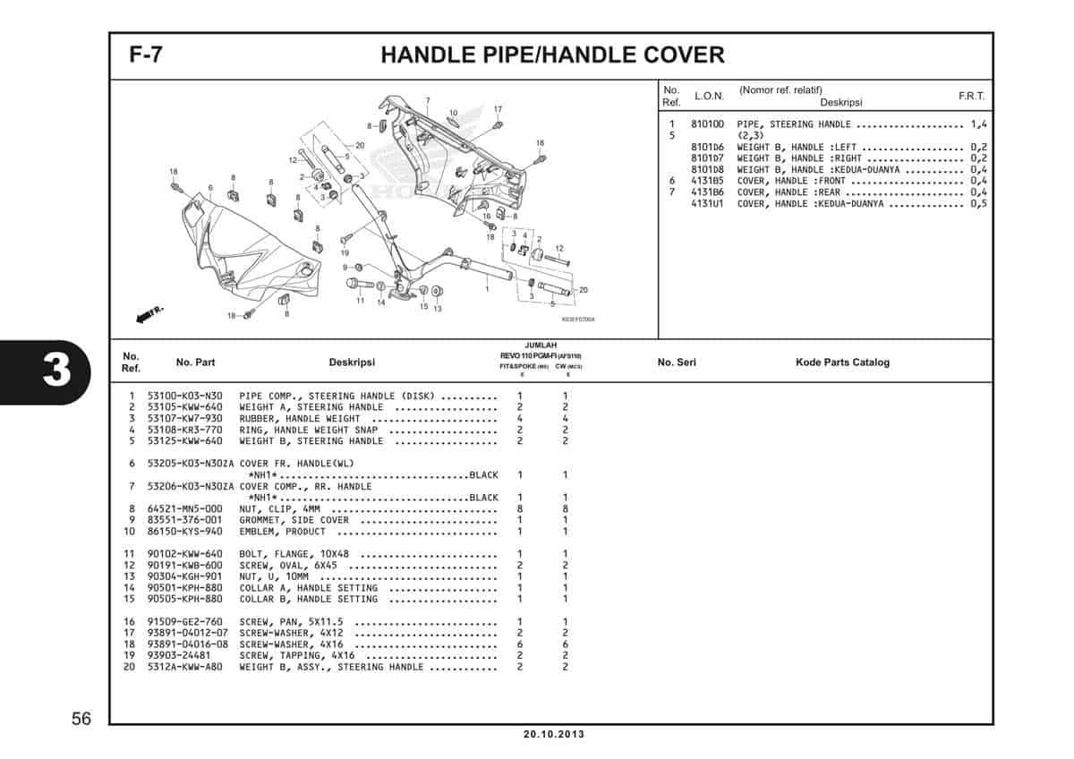  F7 Handle Pipe Handle Cover