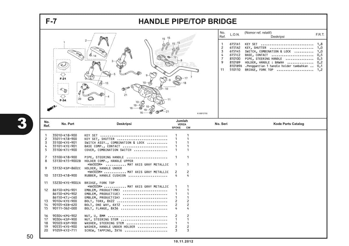  F7 Handle Pipe Top Bridge 1