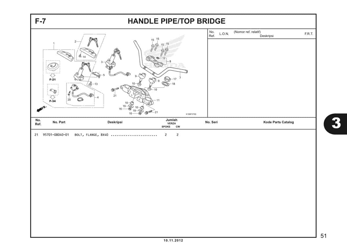  F7 Handle Pipe Top Bridge 2