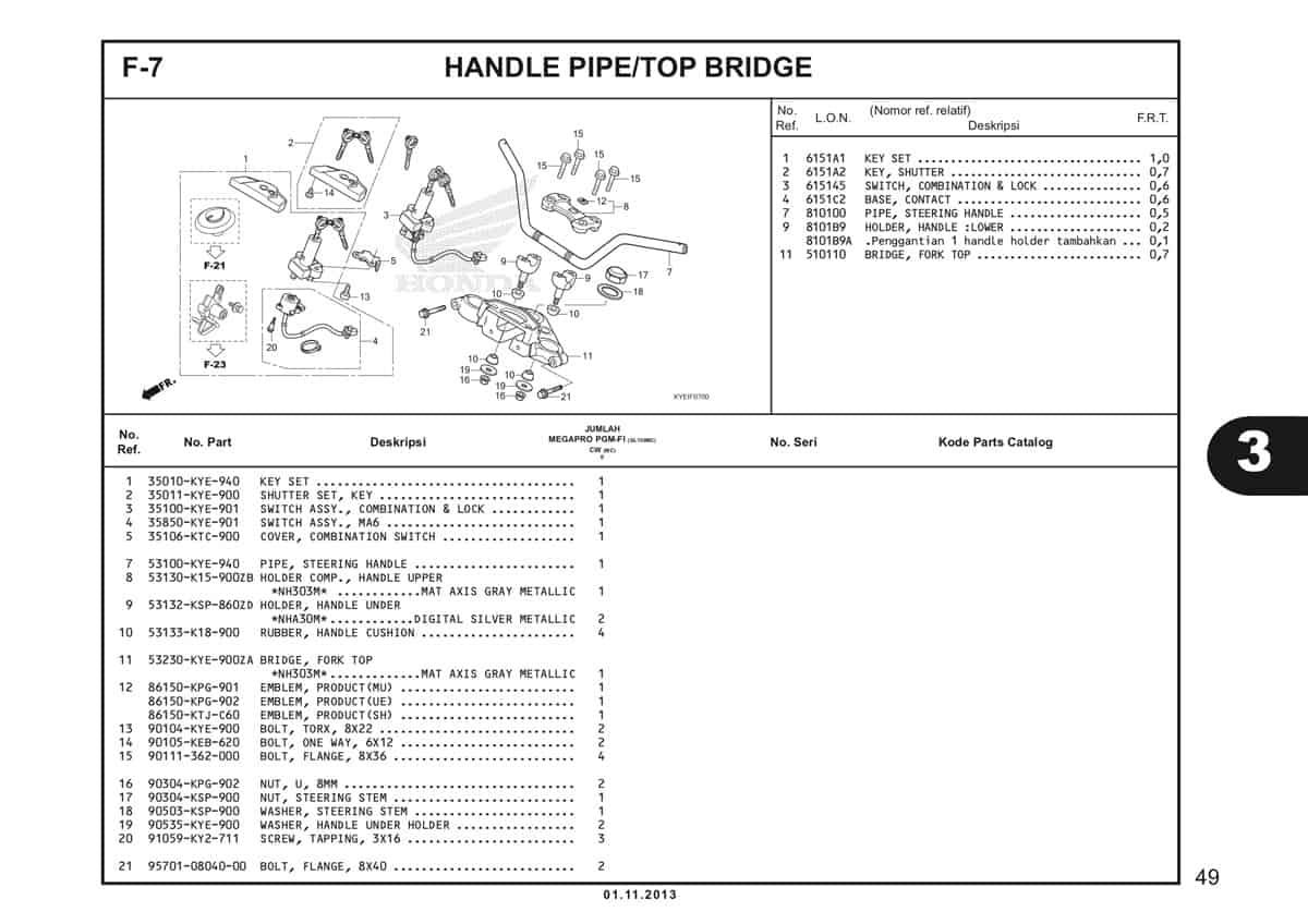  F7 Handle Pipe Top Bridge