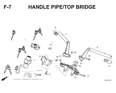 F7 Handle Pipe Top Bridge Thumb