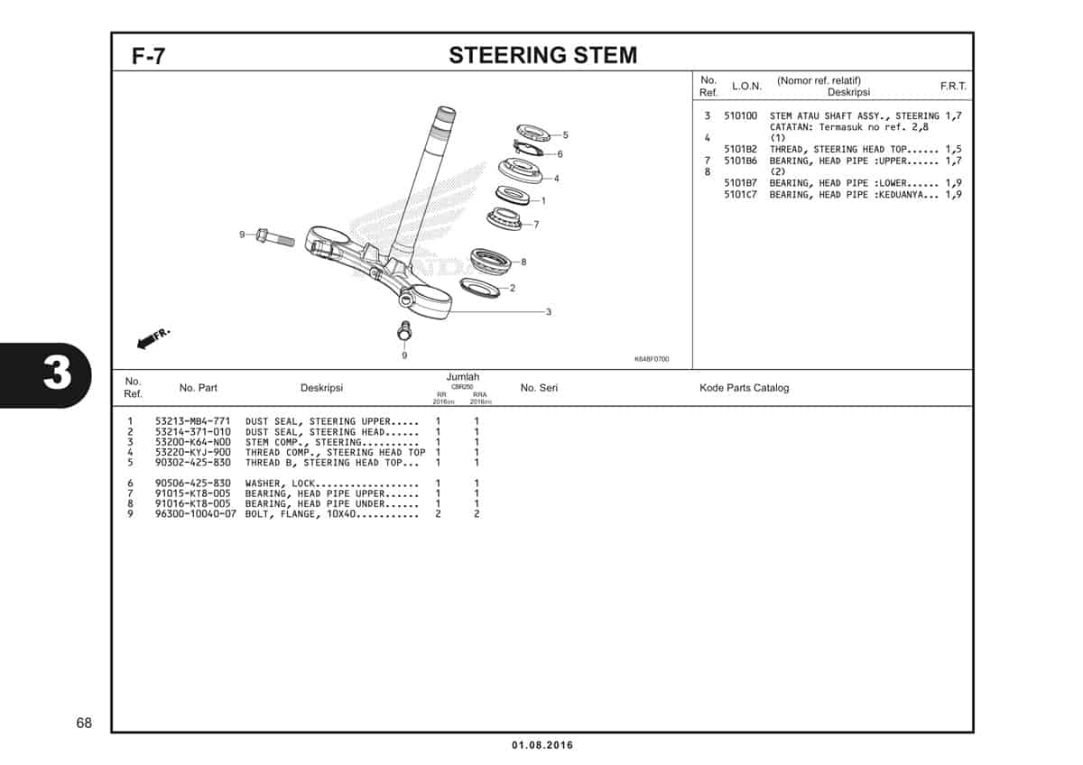 F7 Steering Stem