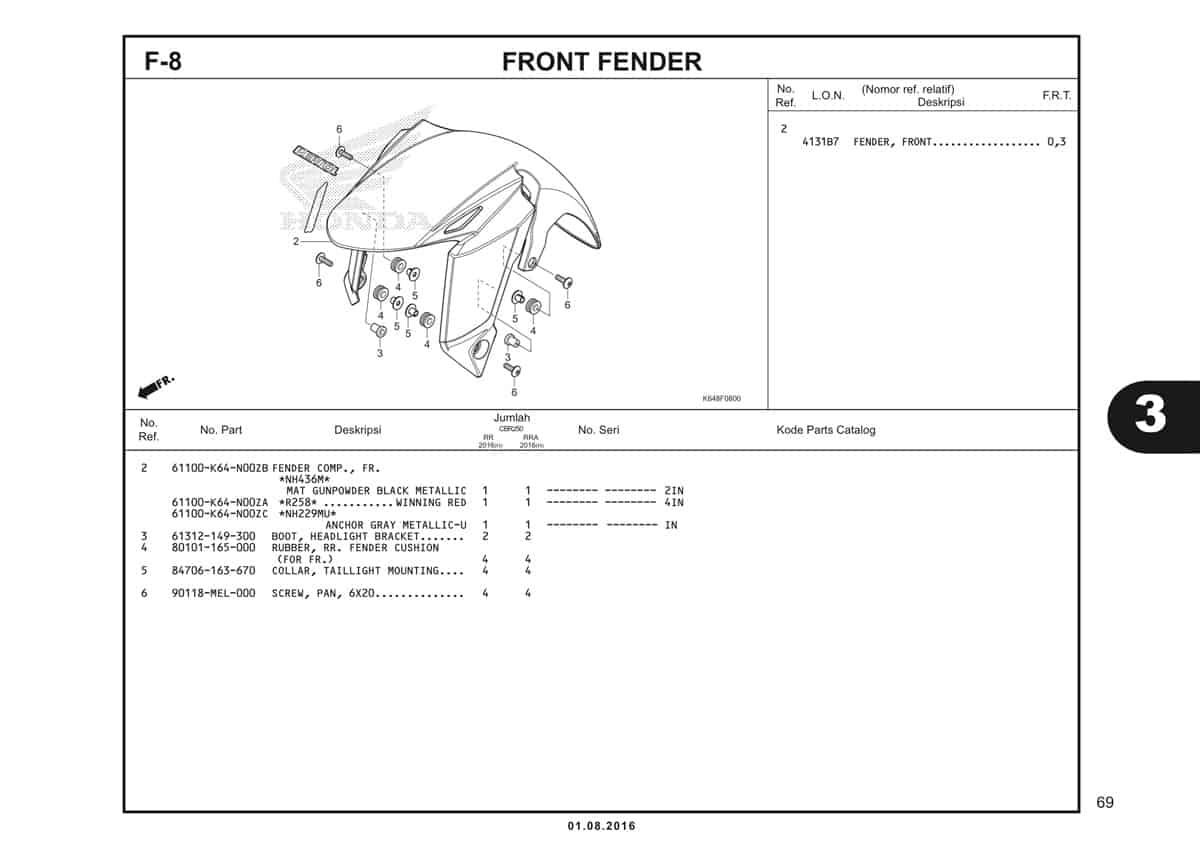  F8 Front Fender