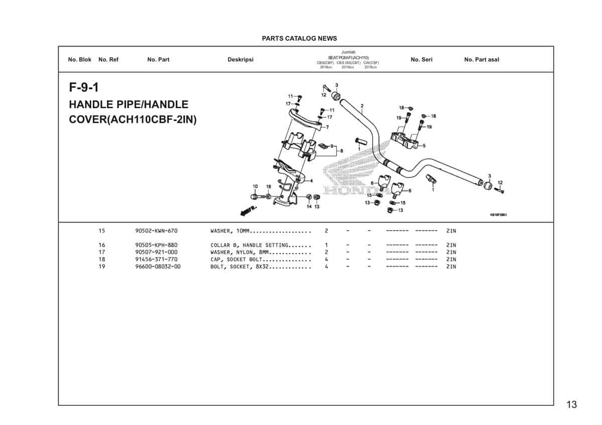  F9 1 Handle Pipe Handle Cover Katalog Honda BeAT Street eSP 2