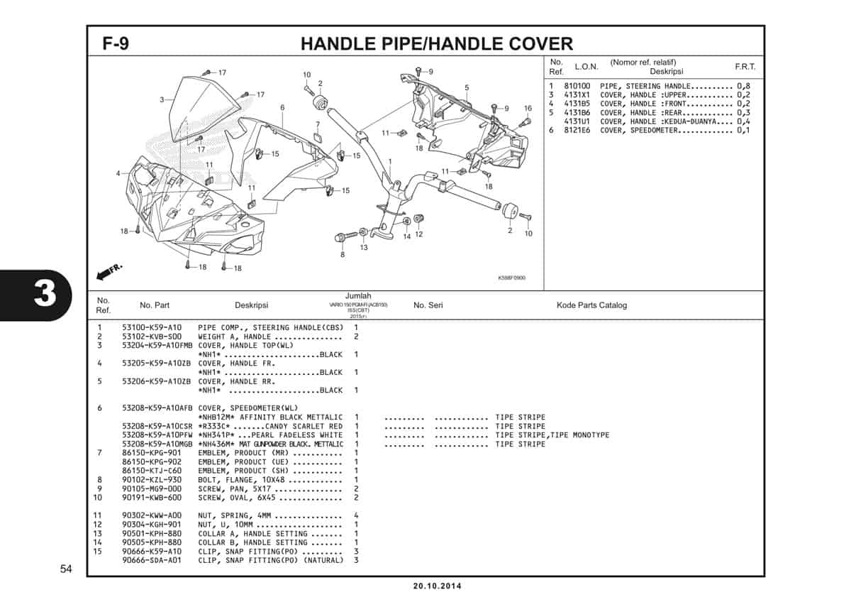  F9 Handle Pipe Handle Cover 1