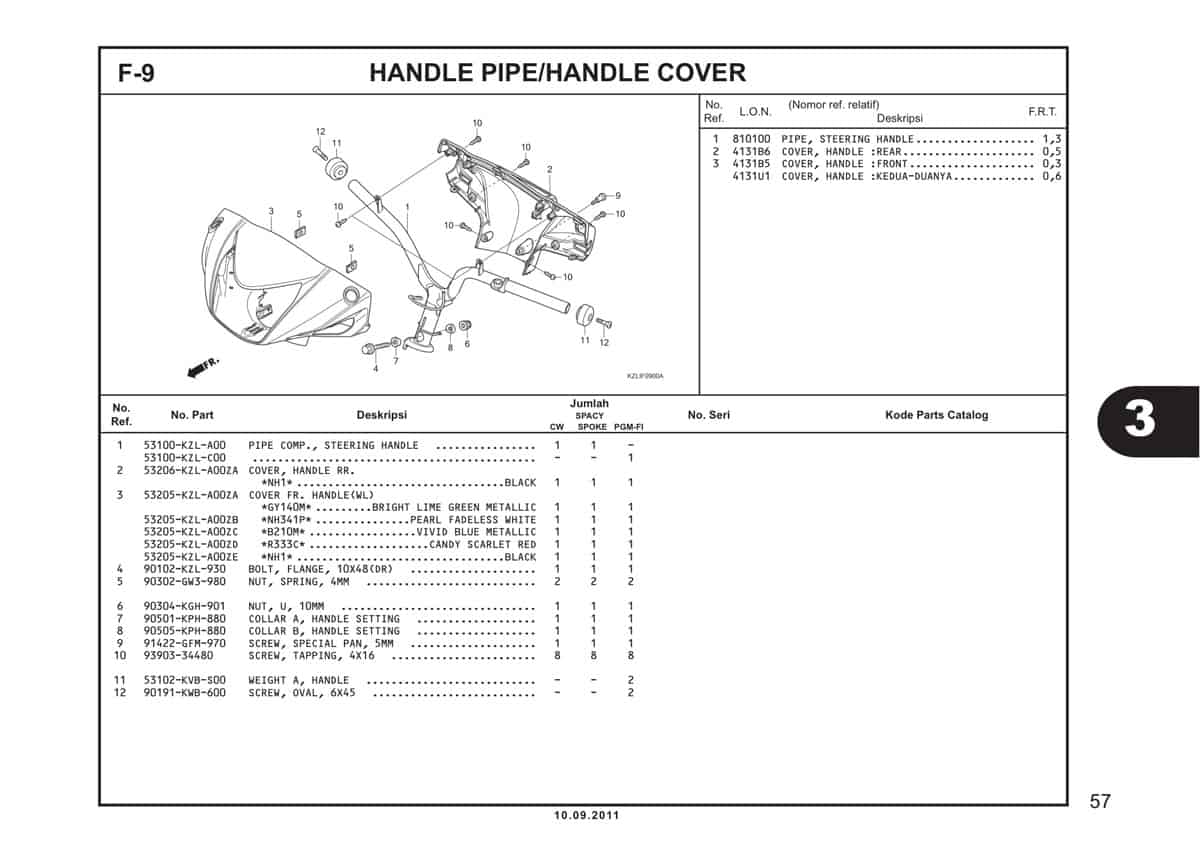  F9 Handle Pipe Handle Cover