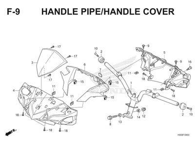 F9 Handle Pipe Handle Cover Thumb