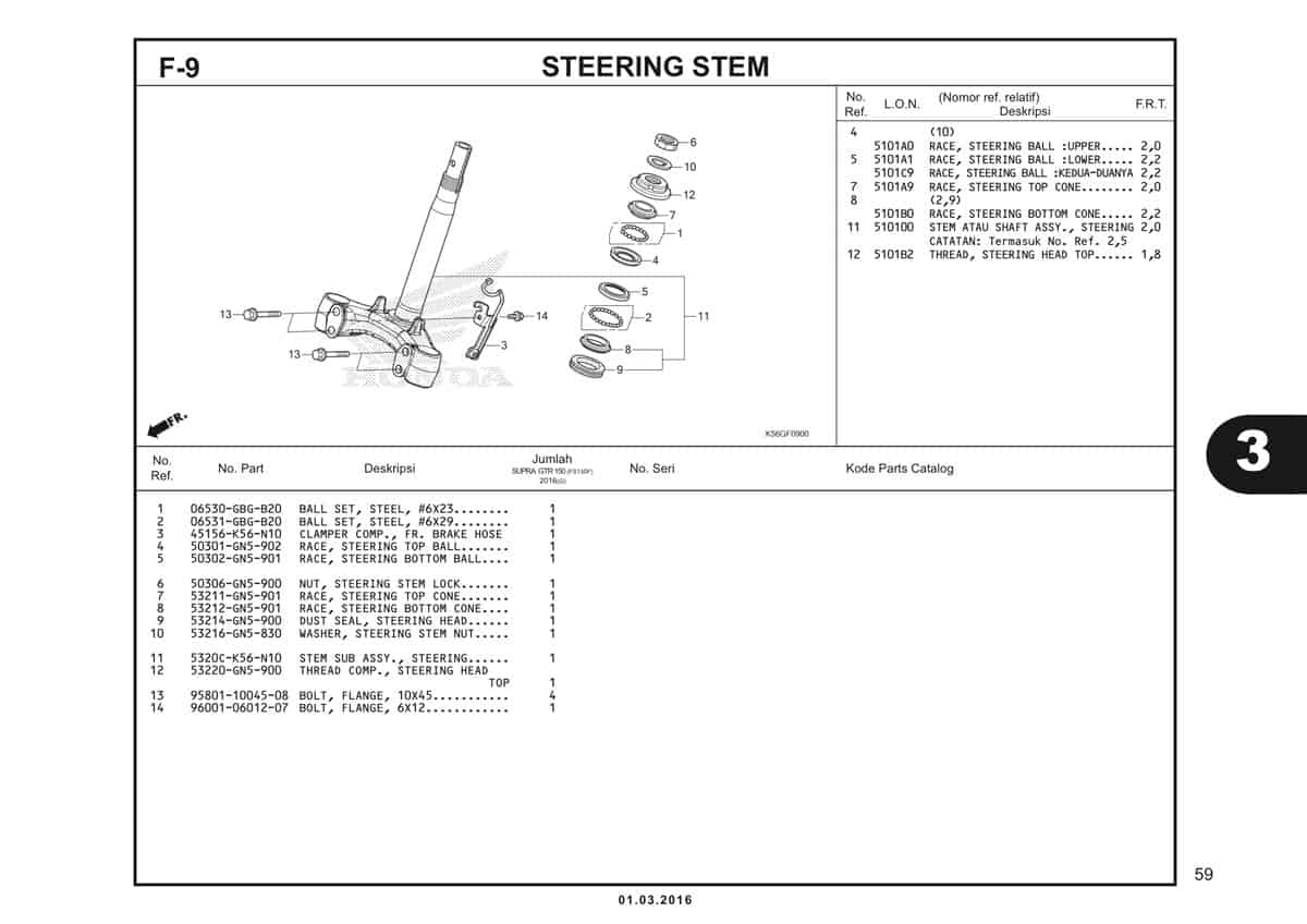  F9 Steering Stem